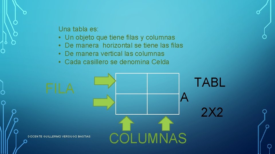 Una tabla es: • Un objeto que tiene filas y columnas • De manera