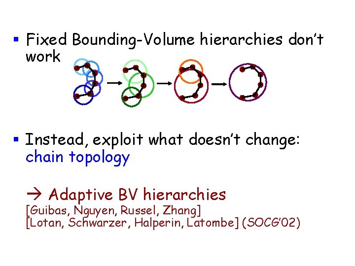 § Fixed Bounding-Volume hierarchies don’t work § Instead, exploit what doesn’t change: chain topology