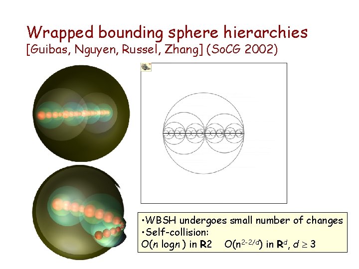 Wrapped bounding sphere hierarchies [Guibas, Nguyen, Russel, Zhang] (So. CG 2002) • WBSH undergoes