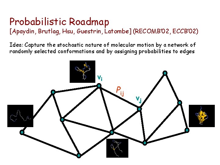 Probabilistic Roadmap [Apaydin, Brutlag, Hsu, Guestrin, Latombe] (RECOMB’ 02, ECCB’ 02) Idea: Capture the