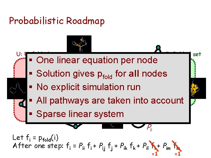 Probabilistic Roadmap U: Unfolded set § § § F: Folded set One linear equation