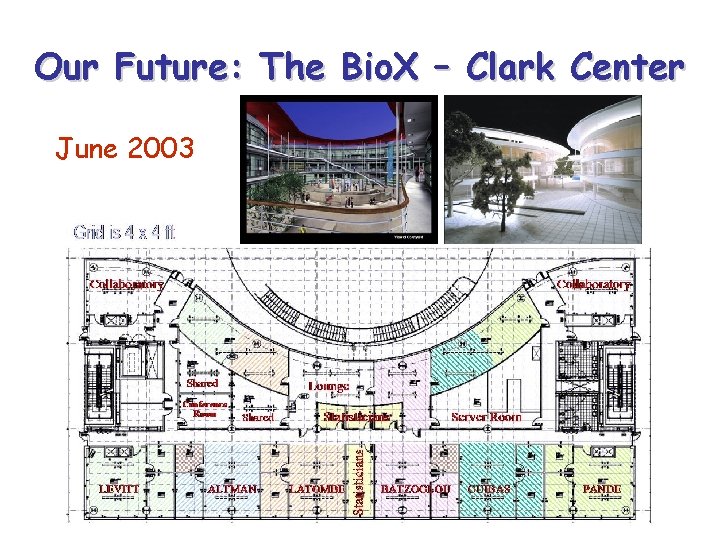 Our Future: The Bio. X – Clark Center June 2003 