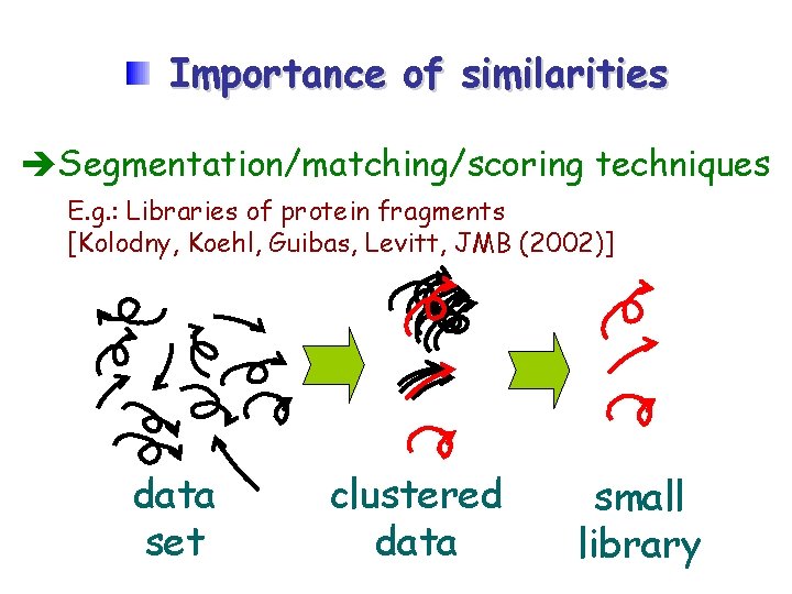 Importance of similarities Segmentation/matching/scoring techniques E. g. : Libraries of protein fragments [Kolodny, Koehl,