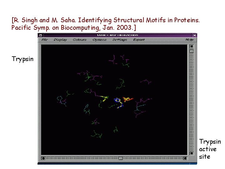 [R. Singh and M. Saha. Identifying Structural Motifs in Proteins. Pacific Symp. on Biocomputing,