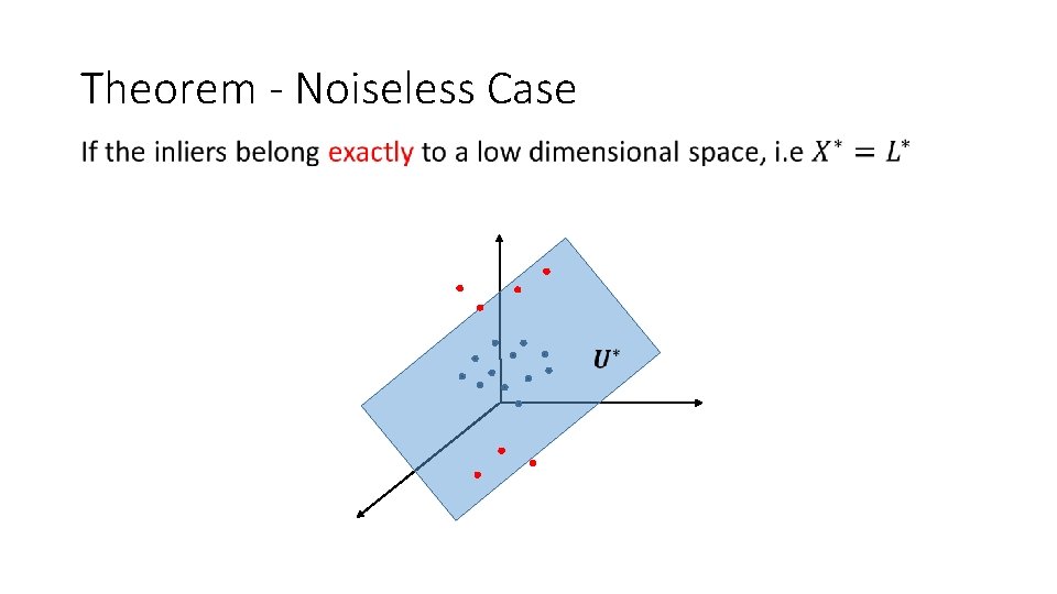 Thresholding Based Efficient Outlier Robust PCA Yeshwanth Cherapanamjeri