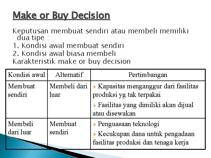 Make or Buy Decision Keputusan membuat sendiri atau membeli memiliki dua tipe : 1.