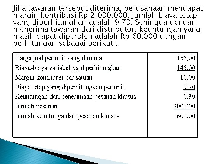 Jika tawaran tersebut diterima, perusahaan mendapat margin kontribusi Rp 2. 000. Jumlah biaya tetap