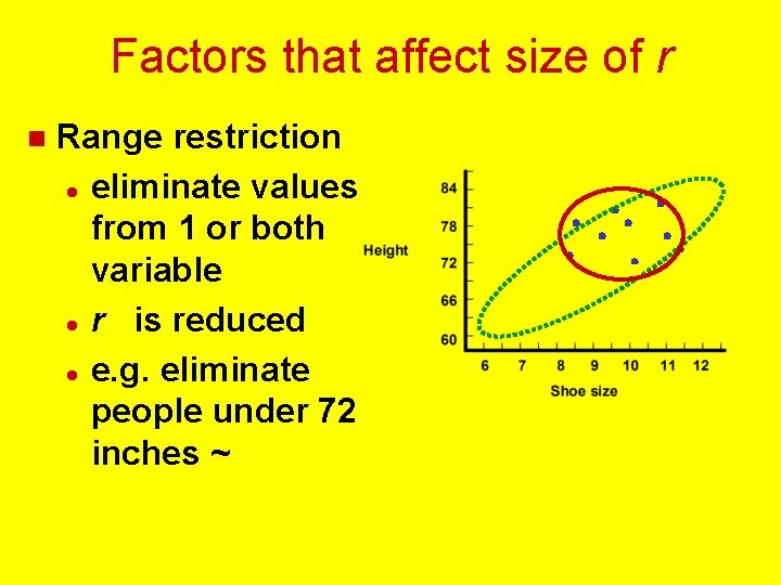 Factors that affect size of r n Range restriction l eliminate values from 1