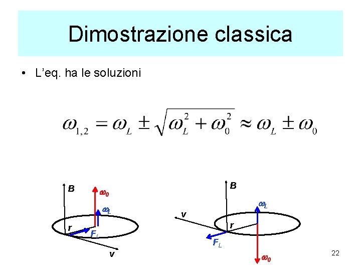 Dimostrazione classica • L’eq. ha le soluzioni B B w 0 w. L r