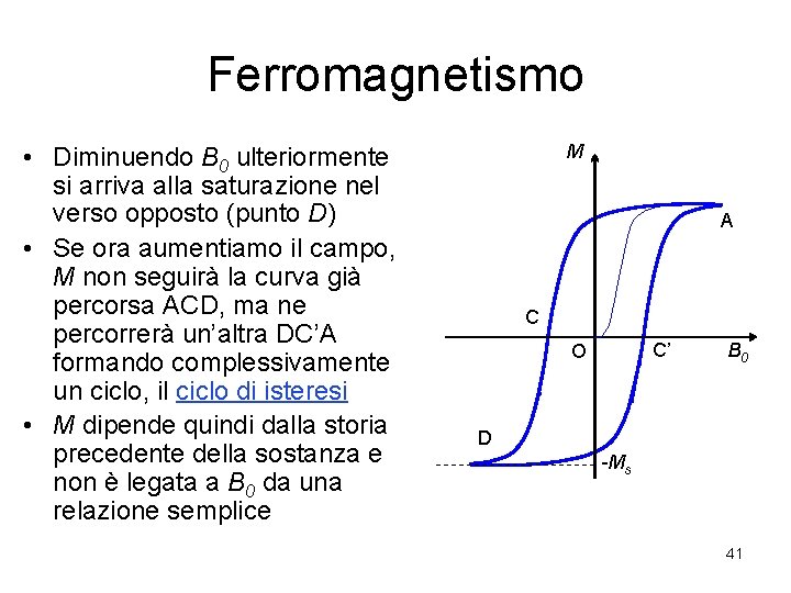 Ferromagnetismo • Diminuendo B 0 ulteriormente si arriva alla saturazione nel verso opposto (punto