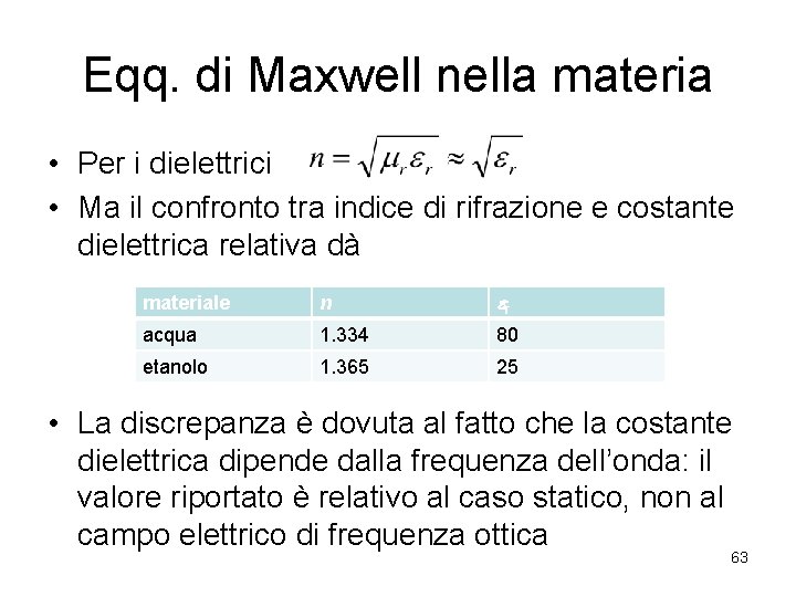 Eqq. di Maxwell nella materia • Per i dielettrici • Ma il confronto tra
