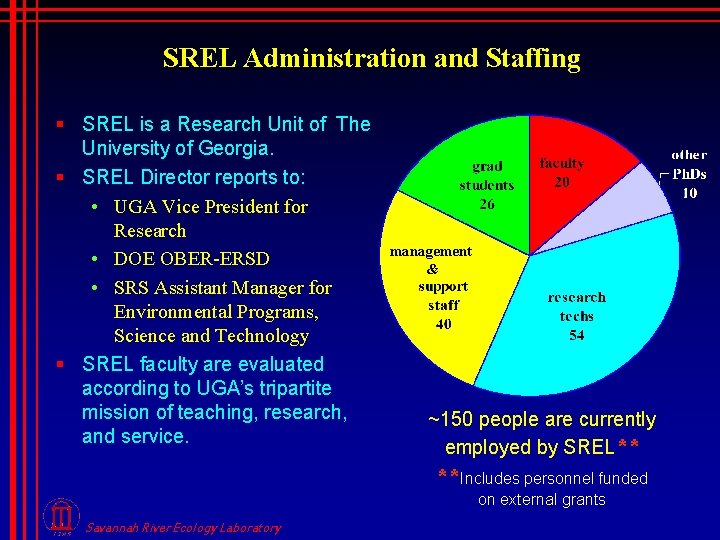 SREL Administration and Staffing § SREL is a Research Unit of The University of