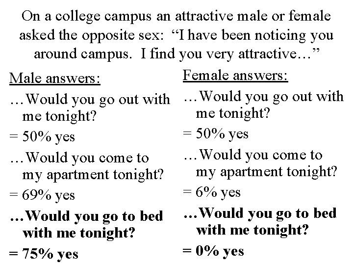 On a college campus an attractive male or female asked the opposite sex: “I