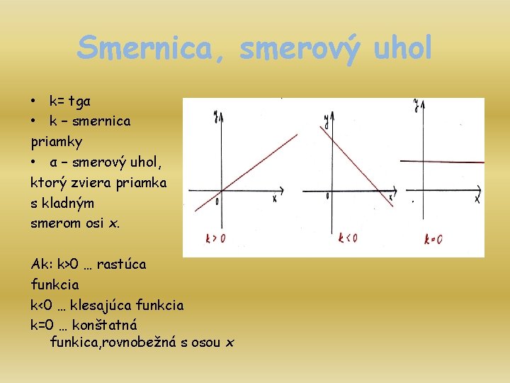 Smernica, smerový uhol • k= tgα • k – smernica priamky • α –