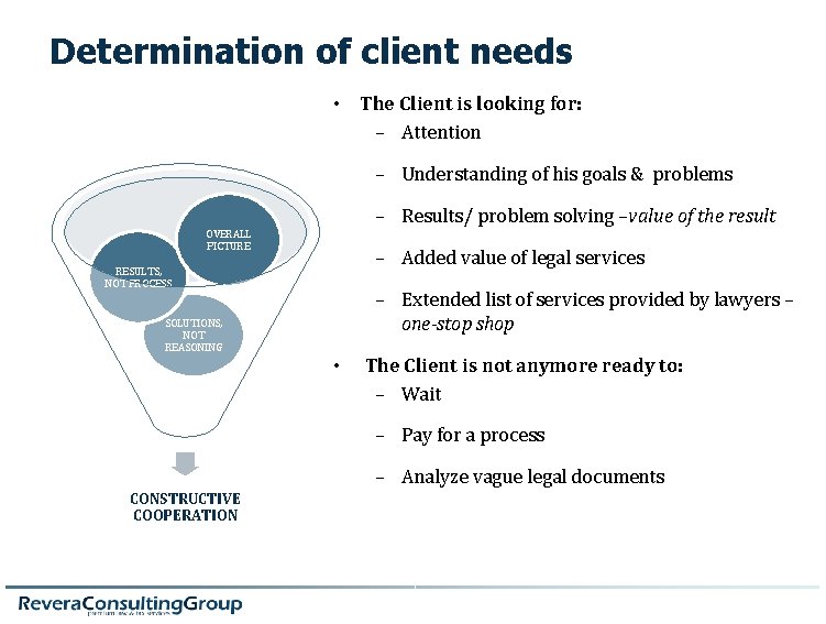 Determination of client needs • The Client is looking for: – Attention – Understanding