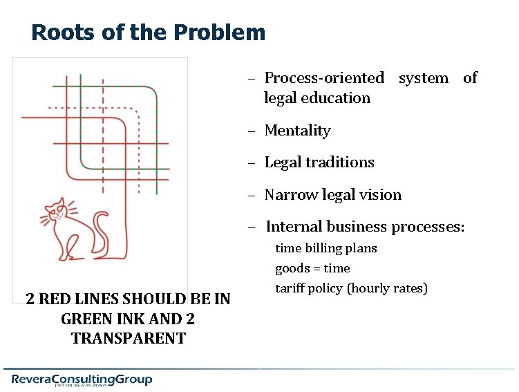 Roots of the Problem – Process-oriented system of legal education – Mentality – Legal