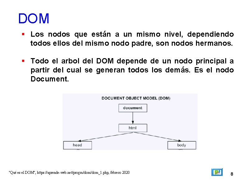 DOM Los nodos que están a un mismo nivel, dependiendo todos ellos del mismo