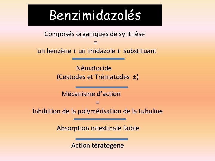 Benzimidazolés Composés organiques de synthèse = un benzène + un imidazole + substituant Nématocide