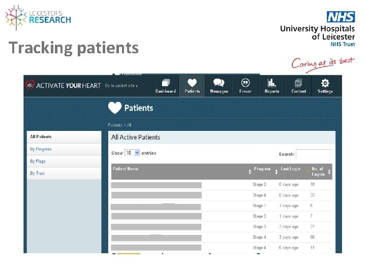 Tracking patients 