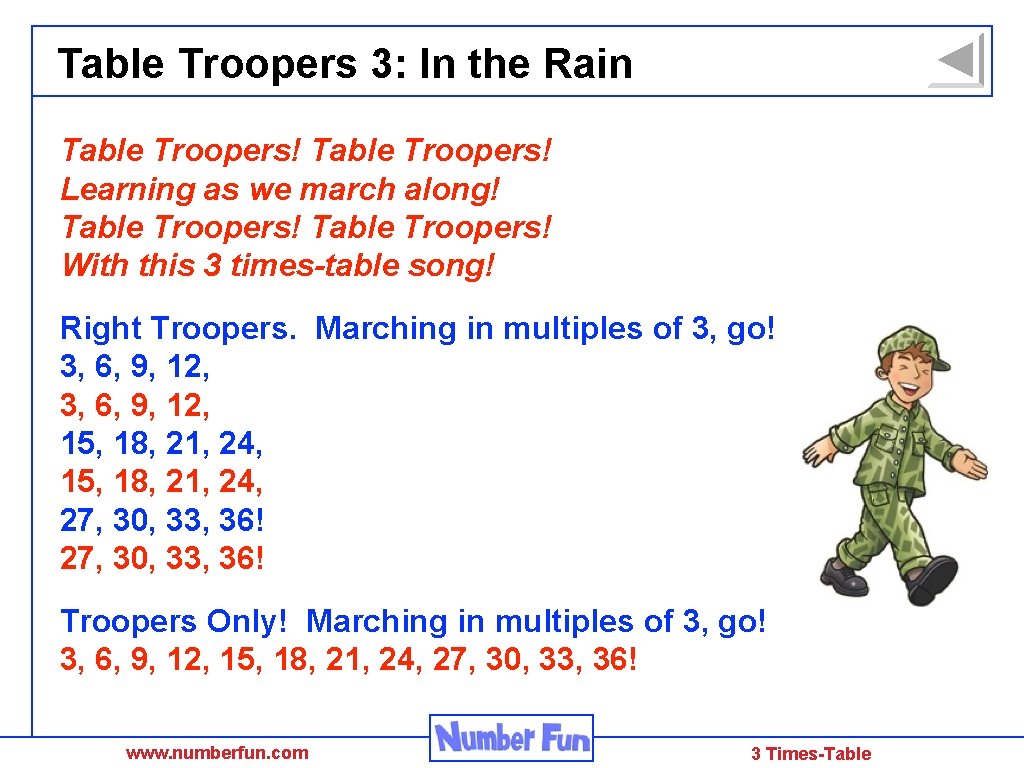 Table Troopers 3: In the Rain Table Troopers! Learning as we march along! Table