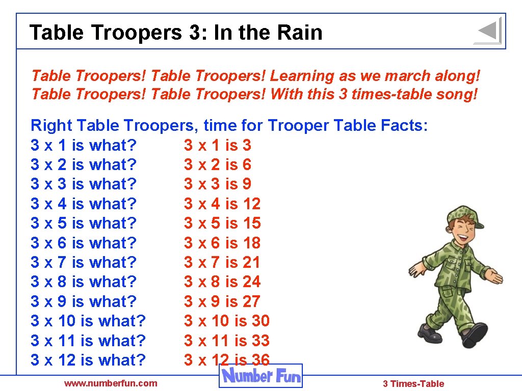 Table Troopers 3: In the Rain Table Troopers! Learning as we march along! Table