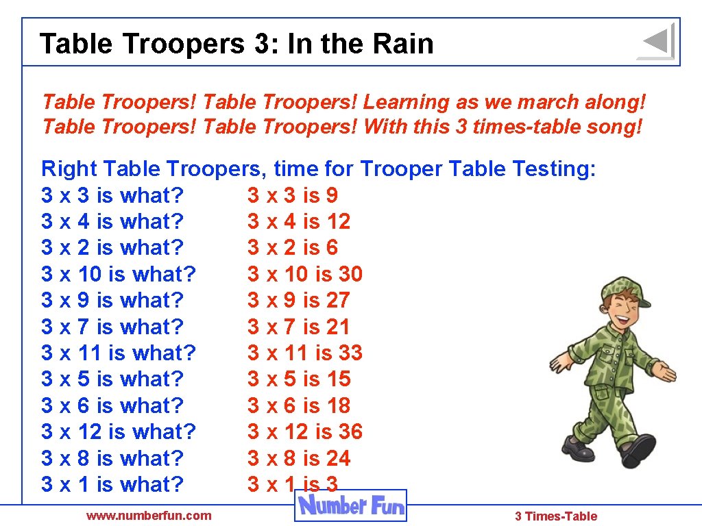 Table Troopers 3: In the Rain Table Troopers! Learning as we march along! Table