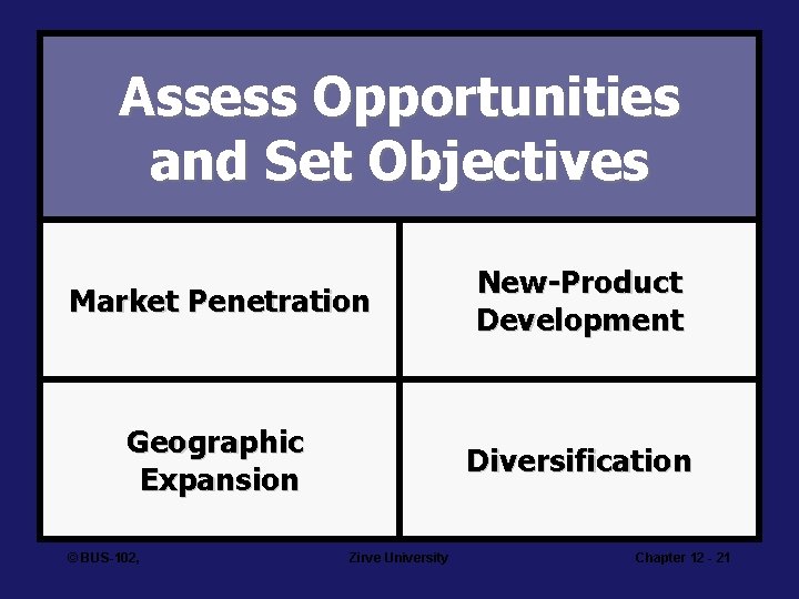 Assess Opportunities and Set Objectives Market Penetration New-Product Development Geographic Expansion Diversification © BUS-102,