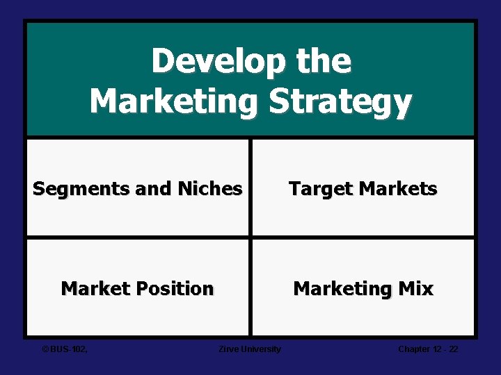 Develop the Marketing Strategy Segments and Niches Target Markets Market Position Marketing Mix ©