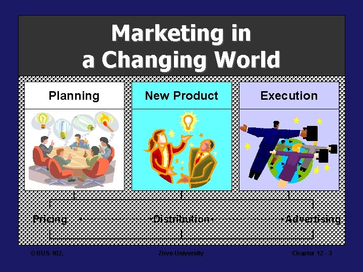 Marketing in a Changing World Planning Pricing © BUS-102, New Product Execution Distribution Advertising