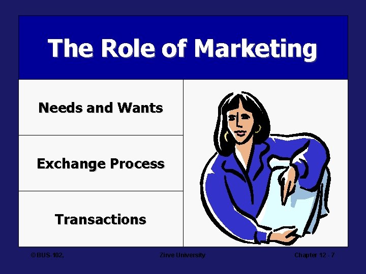 The Role of Marketing Needs and Wants Exchange Process Transactions © BUS-102, Zirve University