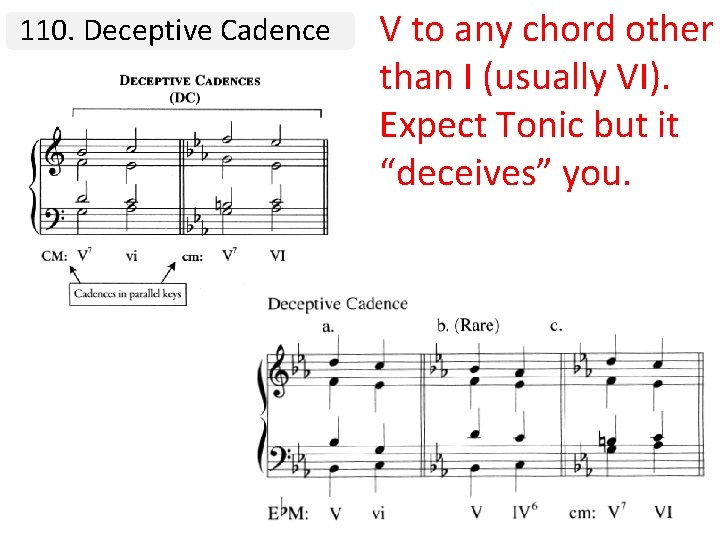 110. Deceptive Cadence V to any chord other than I (usually VI). Expect Tonic