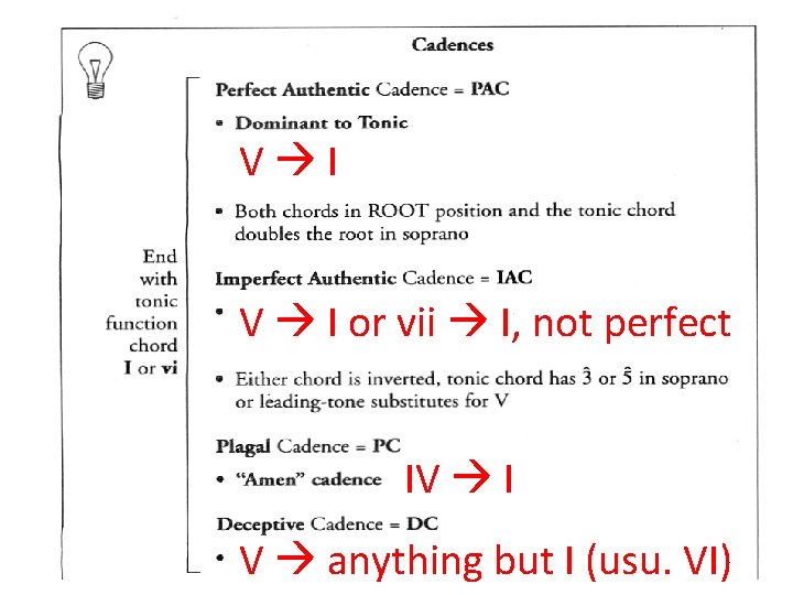 V I V I or vii I, not perfect IV I V anything but