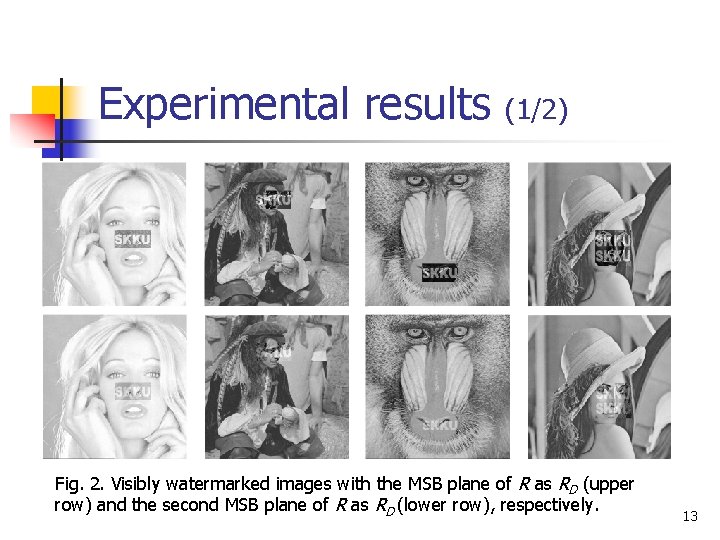 Experimental results (1/2) Fig. 2. Visibly watermarked images with the MSB plane of R