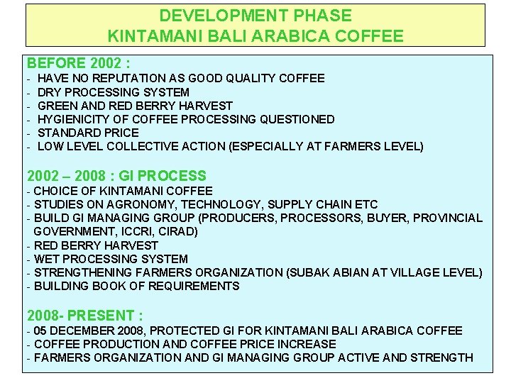 DEVELOPMENT PHASE KINTAMANI BALI ARABICA COFFEE BEFORE 2002 : - HAVE NO REPUTATION AS