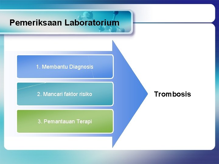 Pemeriksaan Laboratorium 1. Membantu Diagnosis 2. Mancari faktor risiko 3. Pemantauan Terapi Trombosis 
