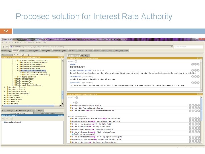 Proposed solution for Interest Rate Authority 12 