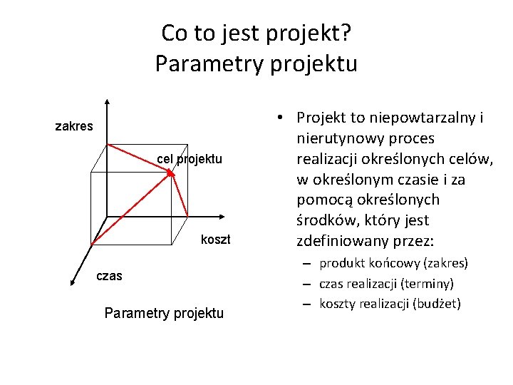 Co to jest projekt? Parametry projektu zakres cel projektu koszt czas Parametry projektu •