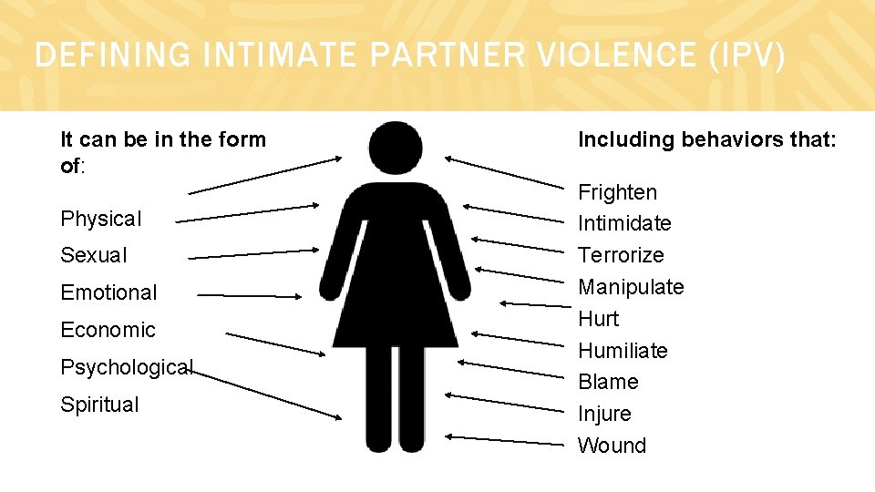 DEFINING INTIMATE PARTNER VIOLENCE (IPV) It can be in the form of: Physical Sexual