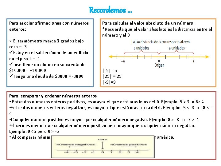 Recordemos … Para asociar afirmaciones con números enteros: üEl termómetro marca 3 grados bajo