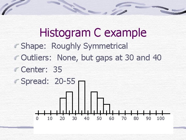 Histogram C example Shape: Roughly Symmetrical Outliers: None, but gaps at 30 and 40