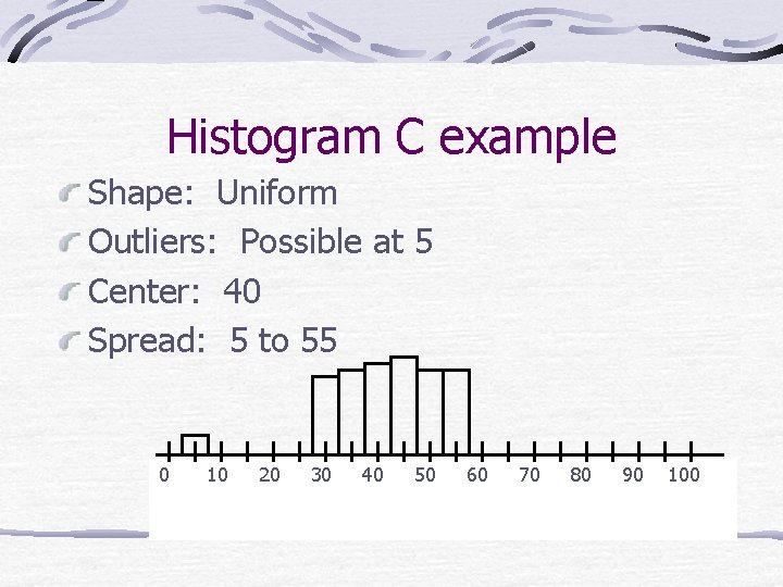 Histogram C example Shape: Uniform Outliers: Possible at 5 Center: 40 Spread: 5 to