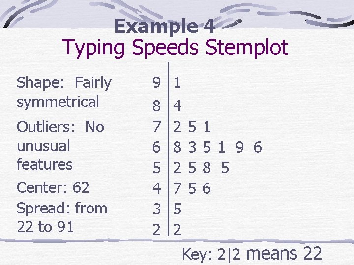 Example 4 Typing Speeds Stemplot Shape: Fairly symmetrical Outliers: No unusual features Center: 62