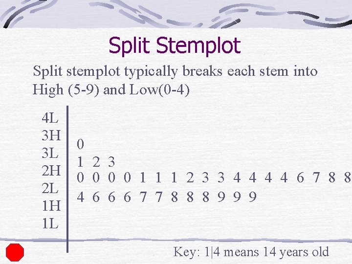 Split Stemplot Split stemplot typically breaks each stem into High (5 -9) and Low(0