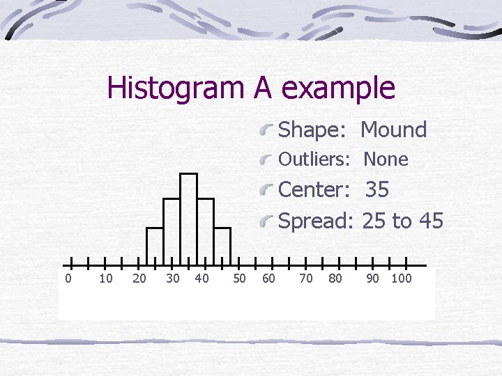 Histogram A example Shape: Mound Outliers: None Center: 35 Spread: 25 to 45 0