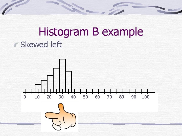 Histogram B example Skewed left 0 10 20 30 40 50 60 70 80