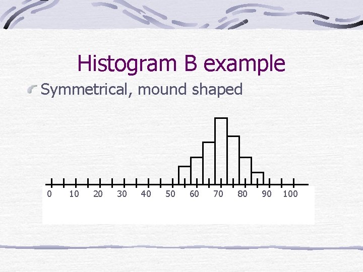 Histogram B example Symmetrical, mound shaped 0 10 20 30 40 50 60 70