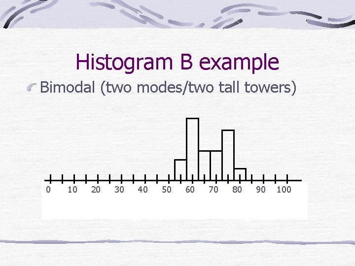 Histogram B example Bimodal (two modes/two tall towers) 0 10 20 30 40 50