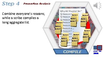Step 4 Premortem Analysis Combine everyone’s reasons, while a scribe compiles a long aggregate