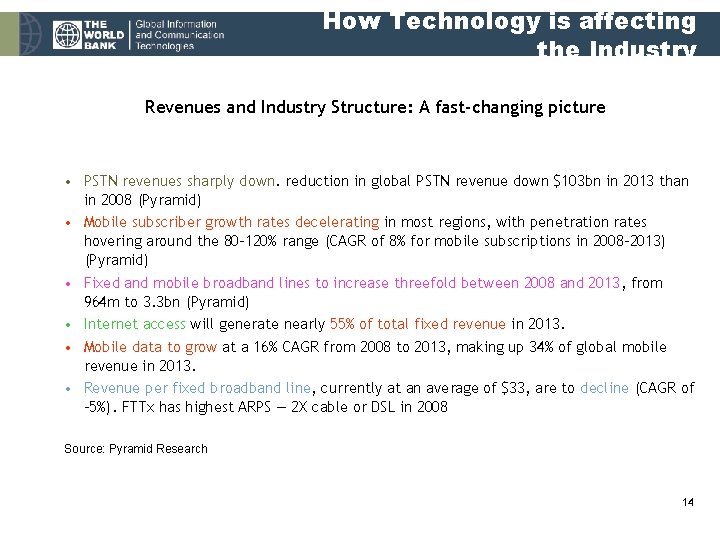 How Technology is affecting the Industry Revenues and Industry Structure: A fast-changing picture •