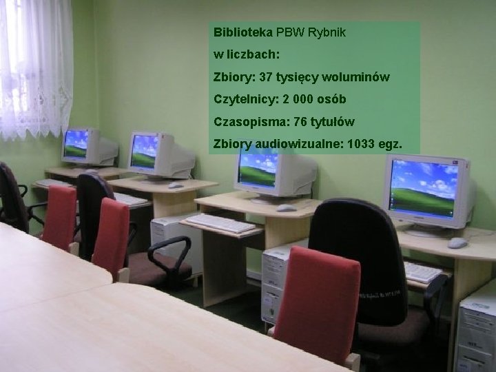 Biblioteka PBW Rybnik w liczbach: Zbiory: 37 tysięcy woluminów Czytelnicy: 2 000 osób Czasopisma: